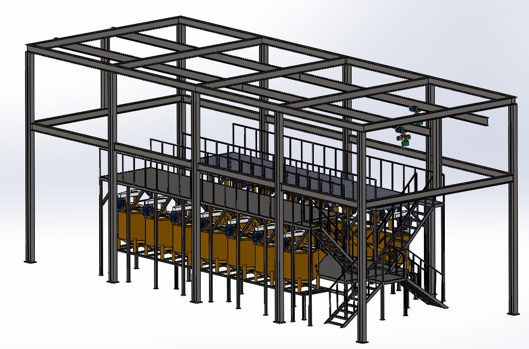 Industrial Equipment